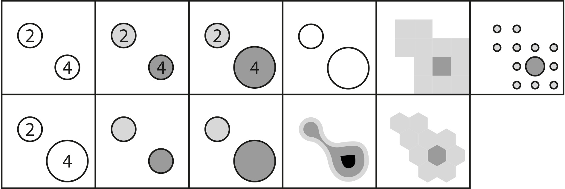 Figure 3. Visualization-types used in Experiment I.