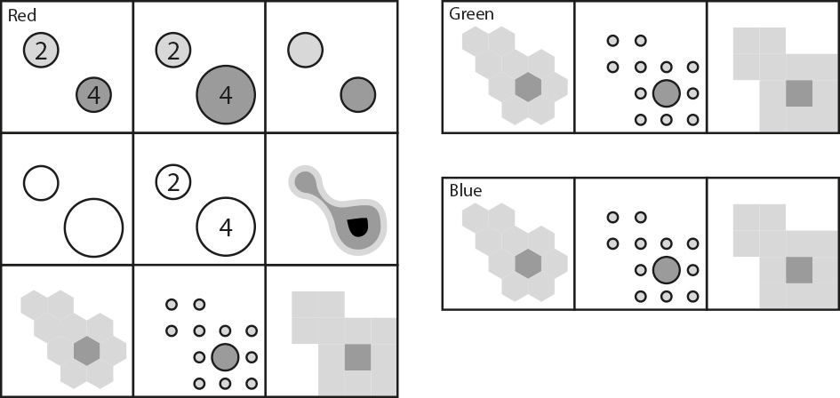 Figure 5. Visualization-types used in Experiment II.